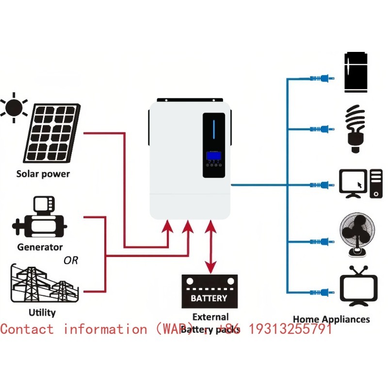 듀얼 출력 6000W/6200W 순수 정현파 하이브리드 - Off Grid Solar Inverter 48V 6000W 리뷰 및 가격