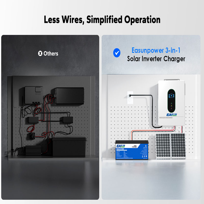 EASUN US 12KW 12000W 분리형 태양광 인 - Grid Tie Inverter Limiter 2000W 리뷰 및 가격